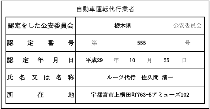 標識